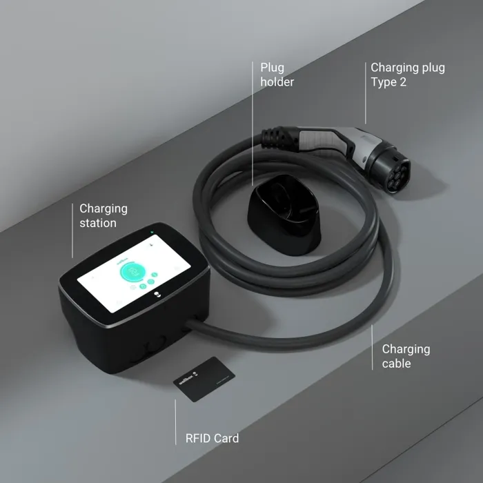 Wallbox Commander 2 แกะกล่องที่ชาร์จ Wallbox EV Charger รุ่น Commander 2 ได้อะไรบ้าง