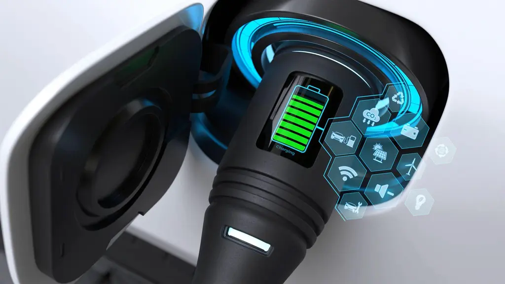เปรียบเทียบ ev charger ก่อนตัดสินใจติดตั้ง